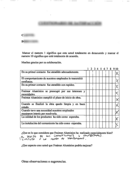 4980---Cuestionario---HUERTAS-2015